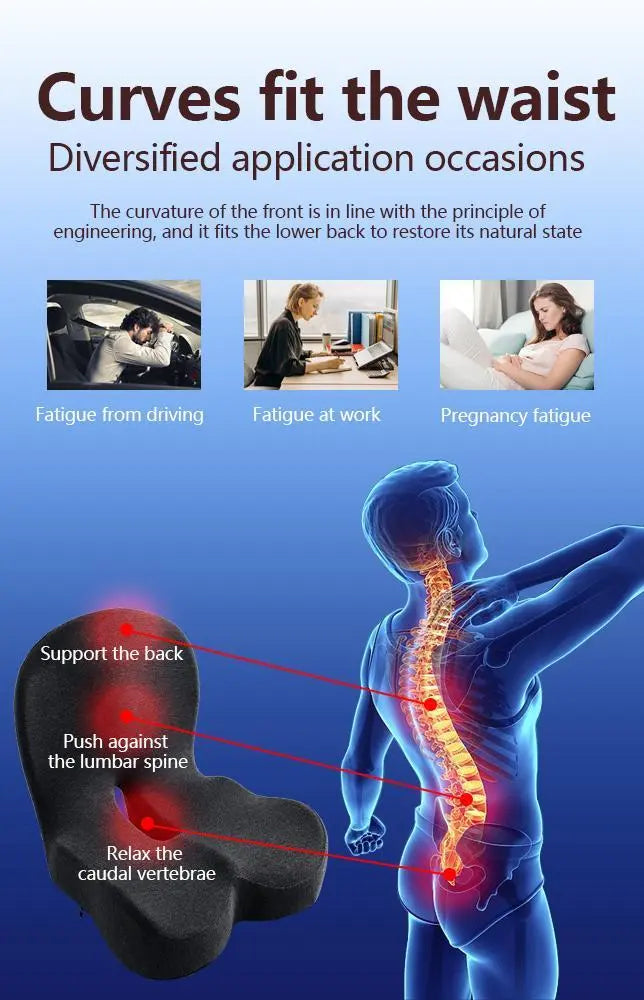 Ergonomic Memory FOAM Seat Cushion, Soft Cotton Core Wavestock.us