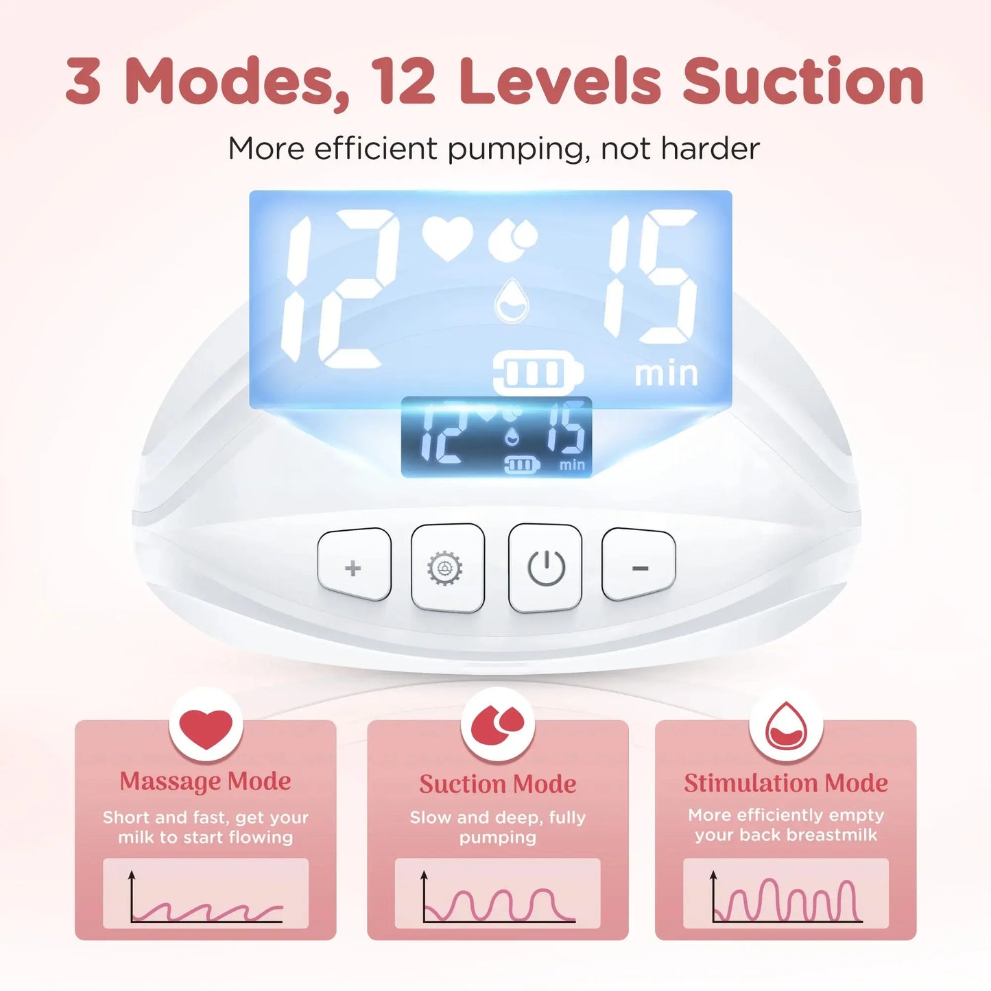 Wearable Hands-Free Electric Breast Pump - BPA-Free with LED Display, 3 Modes, and 12 Levels of Comfort