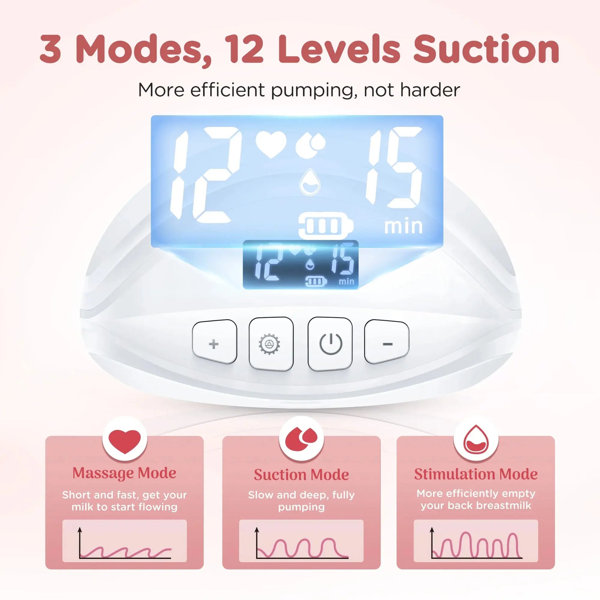Wearable Hands-Free Electric Breast Pump - BPA-Free with LED Display, 3 Modes, and 12 Levels of Comfort