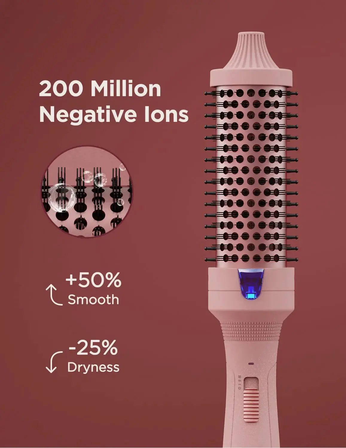 1.5-Inch Negative Ion Heated Round Brush for Professional Blowout Styling and Versatile Curling and Straightening - Ideal for Travel